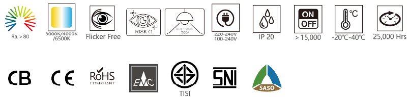 authentication